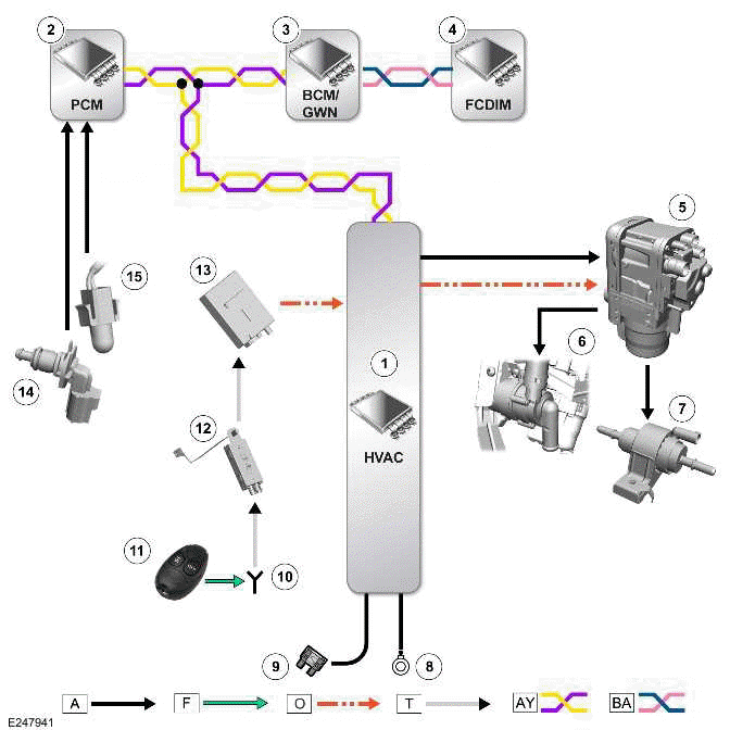 Fuel Fired Booster Heater